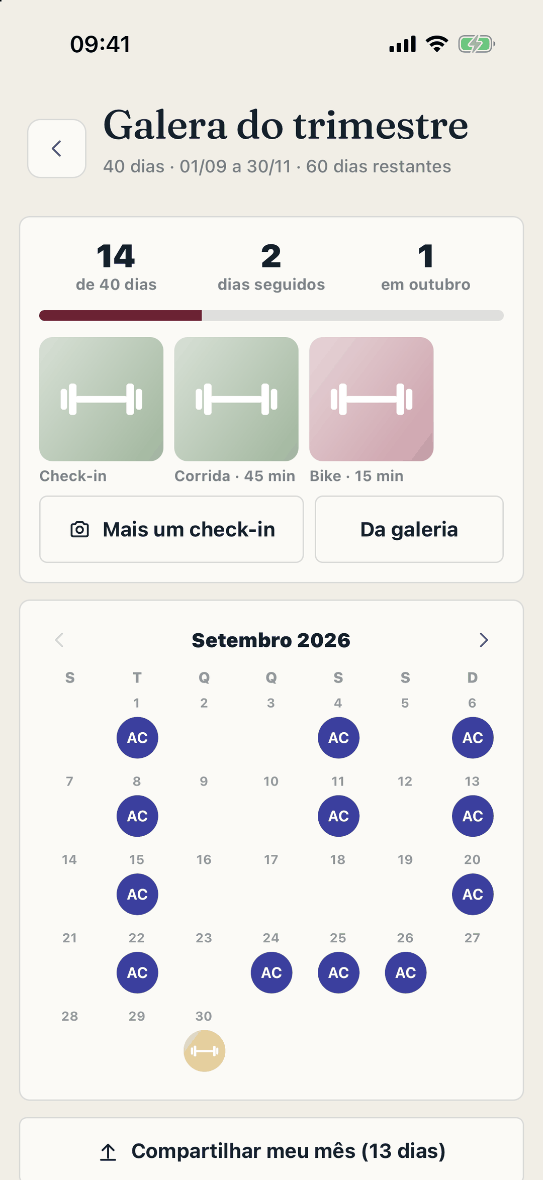 A galera: o placar, os check-ins do dia e o calendário com o rosto de quem treinou.